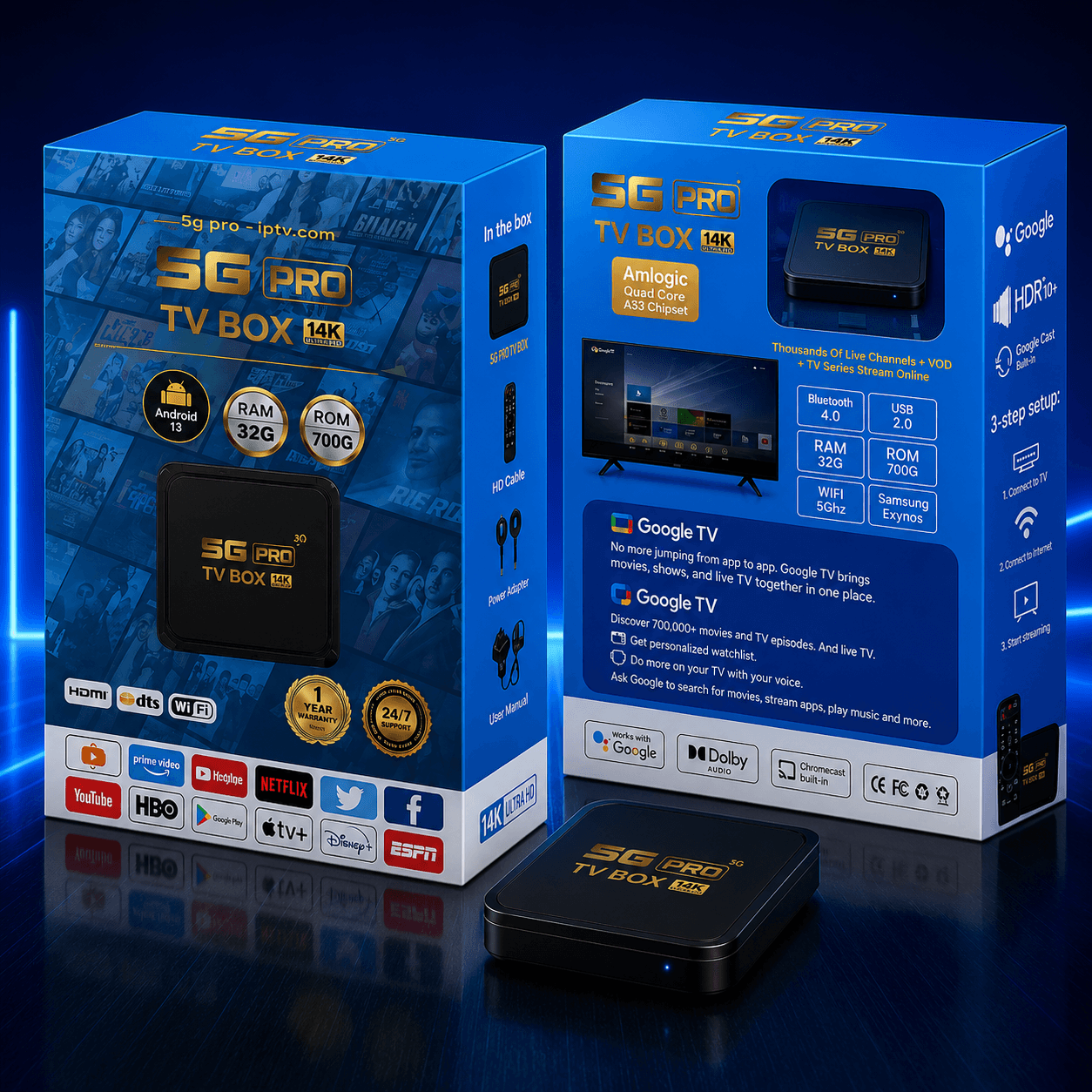 5G Pro Google TV Box — 14K Ultra HD